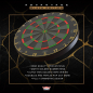 Preview: Bull's Advantage Black Edition Dartboard